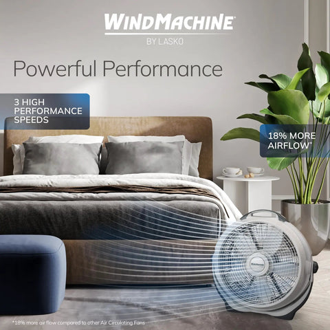 Air Circulator Floor Fan With Three Speeds 20 Inch Model 3300 Gray in bedroom for targeted airflow and cooling