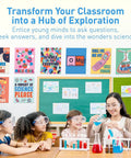 Dope Large Science Posters For Classroom And Study Area Science Themed Decor For Elementary And High School Educational Banners For Teaching Spaces Inspiring Scientific Posters Bundle 10 Pack, teacher with students in science class with colorful posters.