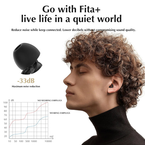 Person wearing an Ultra Soft Sleep Ear Plug for Quiet Nights And Restful Sleep Reusable Noise Reduction Ear Plugs