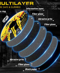 Ten Pack Of Four And A Half Inch Metal Grinding Wheels For Angle Grinders Featuring Industrial Grade Aluminum Oxide, showing layered design and materials.