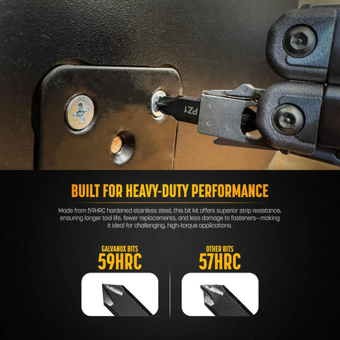 22 Piece Double Sided Bit Kit Workhorse with ratchet driver using PZ1 bit on metal surface, showcasing strength and durability.
