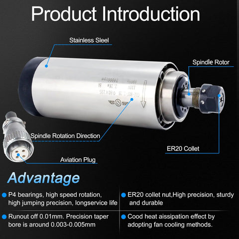 Beast Two Point Two KW Air Cooled CNC Spindle Motor ER20 110V With VFD Inverter 24000 RPM High Speed Spindle Kit diagram