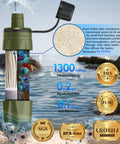 Portable Water Purifier Straw For Hiking And Camping, reusable filtration system with medical grade filters, BPA free