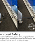 Before and after using 10Ft Floor Cord Cover Cable Protector for Home and Office Hide Extension Cords Prevent Trip Hazards Low Profile