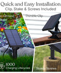 Solar Powered Outdoor String Lights 48 Ft Commercial Grade Waterproof Patio Lights With 15 Shatterproof LED Edison Bulbs Soft White