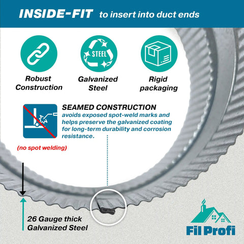 4 Inch Round Duct Coupling Sleeve For Dryer Vent And HVAC Ducting, 26 gauge galvanized steel inside-fit sleeve