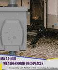 Lockable Weatherproof NEMA 14 50R Outdoor RV Power Outlet Box for RVs Campers EVs and Generators mounted on rainy backdrop