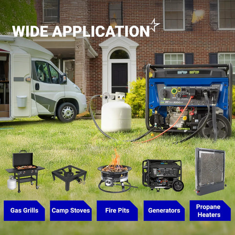 Two stage propane regulator for RVs connected to generator