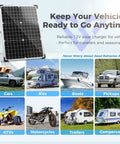 30W 12V Solar Panel Kit With MPPT Controller Monocrystalline Efficiency Charging Cars, RVs, Boats, Pickups, ATVs, Motorcycles