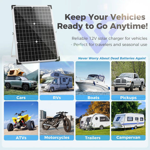 30W 12V Solar Panel Kit With MPPT Controller Monocrystalline Efficiency Charging Cars, RVs, Boats, Pickups, ATVs, Motorcycles