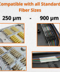 Fiber Optic Fusion Splice Sleeves 60mm 2.6mm OD 500 Pack Bulk Heat Shrink Protectors For Fusion Splicer shown in splice tray