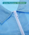 Daily Grind Approved Anti Static Lab Coat With Conductive Weave And Easy Detach Hat For Electronics Assembly And Chemical Labs Unisex Protective Wear In Midnight Blue close-up of collar and zipper detail.