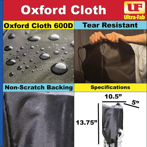Ultra-Fab power jack cover; 600D Oxford cloth, tear-resistant with non-scratch backing.