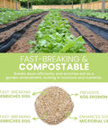 Natural Hemp Garden Mulch Soil Conditioner For Moisture Retention And Weed Suppression Ideal For Flower And Vegetable Beds This Eco Friendly Potting Aid Keeps Soil Rich And Healthy Grown In The US 25 Lb Bag, hemp mulch in vegetable beds