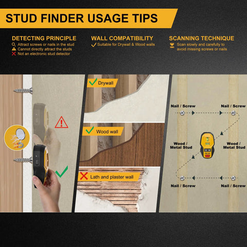 2-In-1 Rechargeable Cross Line Laser Level With Magnetic Stud Finder showing usage tips for drywall and wood walls
