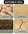 Tools: TCBWFY garden auger drill bit collage showing four soil types: clay, sand, soft, hard soil.