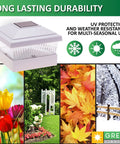 12 Pack Solar Post Cap Lights for 5x5 PVC Posts, Classic 2 Design, weatherproof finish with seasons background