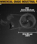 Beefed Up Heavy Duty 18 Inch High Velocity Drum Fan With 3400 CFM size guide showing dimensions and fan blade layout