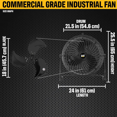 Beefed Up Heavy Duty 18 Inch High Velocity Drum Fan With 3400 CFM size guide showing dimensions and fan blade layout