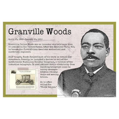 Granville Woods poster, part of Eight Black History Inventors Posters Set for Classrooms 12 X 18 Inches Each Made in USA.