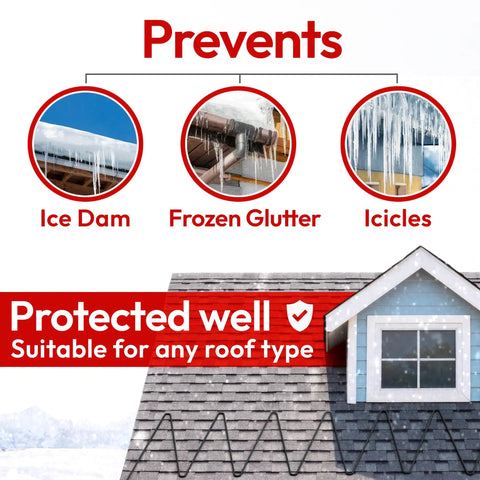 RoofMate Self Regulating Roof Heating Cable And Gutter Heat Tape For Snow Melt And Ice Dam Prevention, diagram showing usage on roof tiles