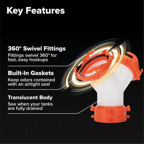 RhinoFLEX RV Sewer Wye Fitting For Dual Hoses To One Dump Station With 360 Degree Swivel Ends And Built In Gaskets
