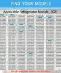 Find Your Models chart for Upgraded 2025 Evaporator Fan Motor WR60X26866 Compatible With Refrigerators - GE models list