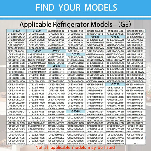 Find Your Models chart for Upgraded 2025 Evaporator Fan Motor WR60X26866 Compatible With Refrigerators - GE models list