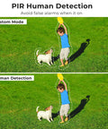 Solar Wireless Outdoor Security Camera With PTZ Control And Motion Detection demonstrating human and dog detection in grass field