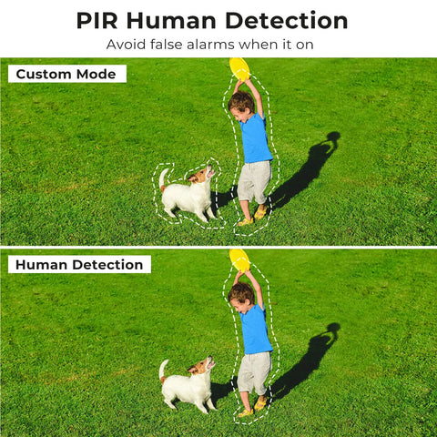 Solar Wireless Outdoor Security Camera With PTZ Control And Motion Detection demonstrating human and dog detection in grass field