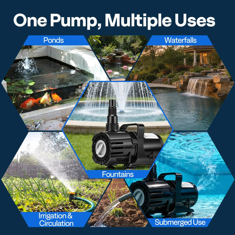 Collage showcasing Beefy 100W Submersible Water Pump With Stepless Flow Control for pond, fountain, waterfall, and irrigation.
