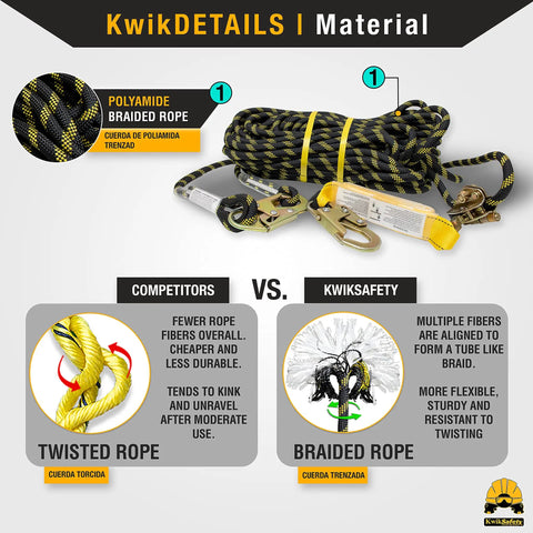 Heavy Duty Premium Braided Rope Vertical Lifeline For Roof Safety 150 Ft ANSI OSHA Rated, highlighting braid versus twist details