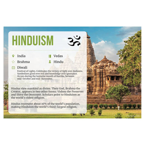 Hinduism poster from Nine World Religions Poster Set For Social Studies Classrooms 12 By 18 Inches Ideal For K 12 Students And Teachers