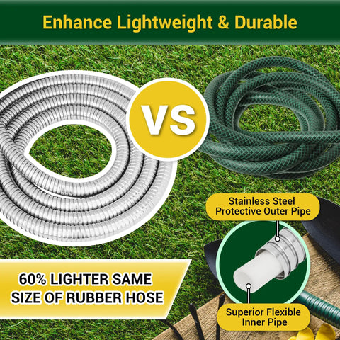 Heavy Duty Metal Garden Hose 50 Ft With Swivel Handle And 8 Function Nozzle Flexible No Kink 304 Stainless Steel Construction For Outdoor Yard And Garden Use Weatherproof Durable Interlocked Steel Design For All Weather Use, 50 ft stainless steel hose compared to rubber hose