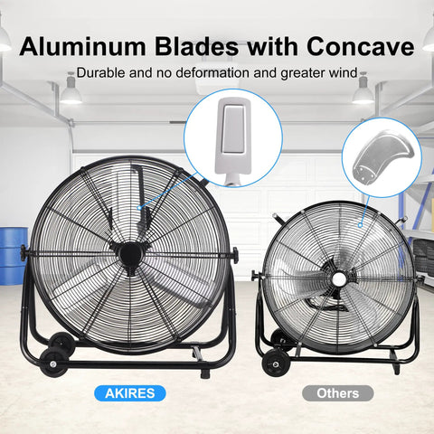 Comparison of Beast Mode 30 Inch Industrial Drum Fan with competitor, highlighting aluminum blades and heavy-duty design.