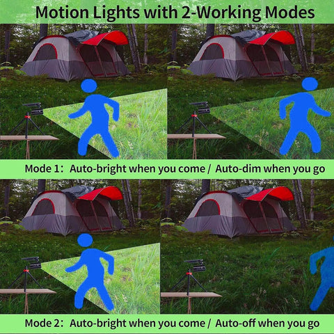 Diagram of motion sensor camping lights in two modes near a tent, showing auto-bright and auto-dim settings.