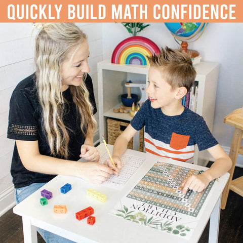 Cool Math Posters For Elementary Classrooms With Multiplication Chart And Place Value Chart Laminated 11x17 Wall Decor Set Of 12 Greenery Themed Math Bulletin Board Essentials That Make Learning Fun with teacher helping student.