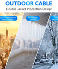 Weather-resistant features of Heavy Duty Cat6 Outdoor Ethernet Cable With UV Resistant Jacket For Direct Burial Waterproof And Weather Tough Built To Last PoE Ready And Backward Compatible With Cat5e Cat5 Networks 25 Ft To 500 Ft Options Includes 25 Ties