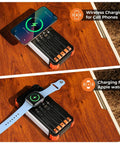 Beast Power Bank 20000mAh with built-in cables and wireless Apple Watch charger on a table charging phone and watch