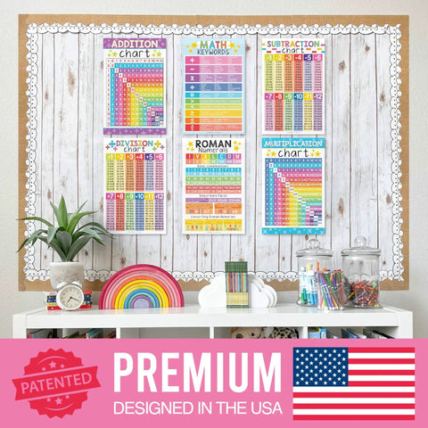 Kid-Friendly Elementary School Math Posters Set With Multiplication Chart And Place Value Chart For Classrooms 11x17 Inch Colorful Wall Decor displayed on a wooden wall.