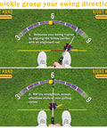 Top view of Golf Swing Trainer With Direction Guides For Consistency Accuracy And Stability, showing alignment on grass