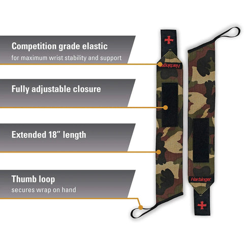 18 Inch Adjustable Weightlifting Wrist Wraps For Men And Women Pair in camo design, showing competition grade elastic and thumb loop