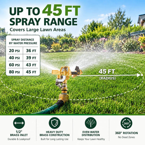 Half Inch Brass Impact Sprinkler Head Built Tough As Nails With Zinc Free Solid Brass Housing And Rugged Stainless Steel Parts For Rock Solid Yard Watering Up To Forty Five Foot Radius spraying water in a lawn, showing 45ft range.