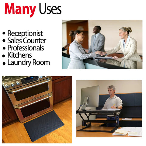 Anti Fatigue Standing Mat With Air Soft Ergonomic Design For Standing Desks And Kitchen Use, Cushioned Non Slip Floor Mat, 1 Inch Thick, 36 By 24 Inches, Easy Clean And All Day Comfort