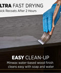 Applying Top Tier Clear Satin Polycrylic Wood Finish Straight Up Water Base Protective Sealant For Interior Furniture Doors Cabinet Varnish No Sweat Durable Topcoat Half Pint with a brush.
