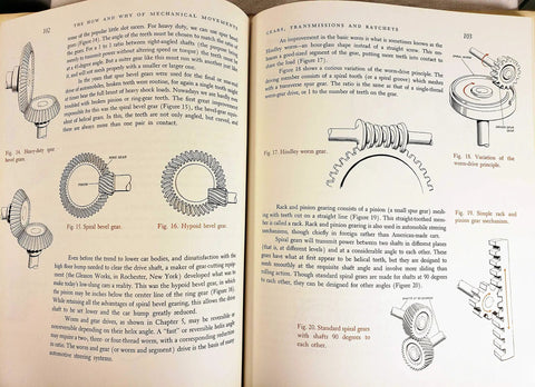 Diagrams of gears in 'Hardcover Edition How And Why Of Mechanical Movements A Gearhead Friendly Practical Guide On How Machines Move'