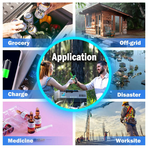 Application scenarios for App Controlled Electric Cooler And Freezer, 52 Quart Portable Compressor Fridge for Cars and RV.