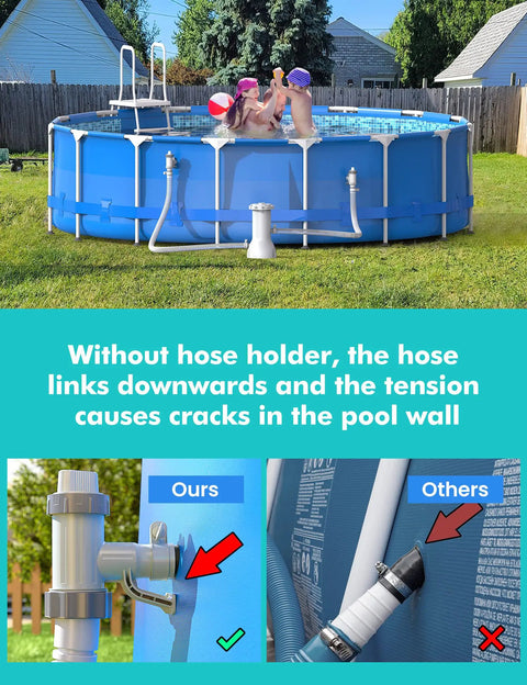 Above Ground Pool Hose Adapter With Plunger Valve And Pipe Holder Replacement Parts Kit For Pool Pump System One Step Flow Stop 2 Pack Durable And DIY Friendly Install on round pool wall
