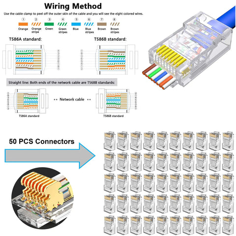 Straight Shooter Cat5 Cat6 Pass Through Crimping Tool And Wire Stripper Network Test Kit wiring method with connectors and color codes.
