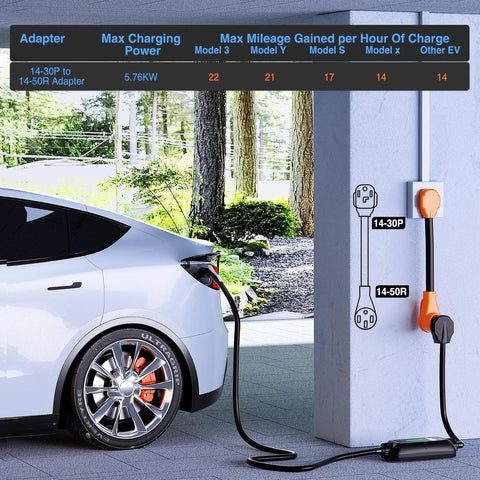 Heavy Duty EV Charge Adapter 30 To 50 Amp 10 Gauge NEMA 14 30P To 14 50R Converter charging an electric vehicle in a garage.